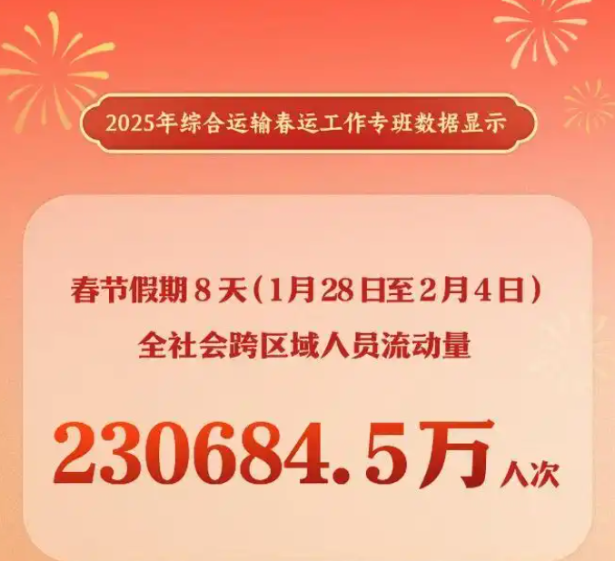 2025괺(ji)ڽͨг23|˴